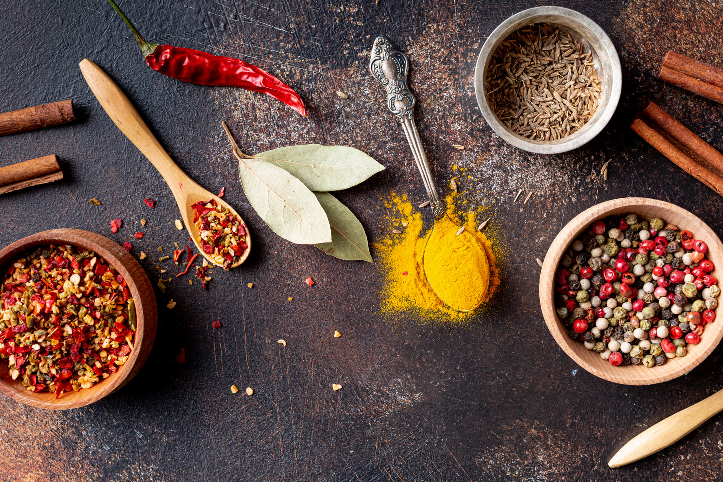 Freshman Year Foundations: Introduction to the World of Flavor  October 19 12:00 to 2:00 PM